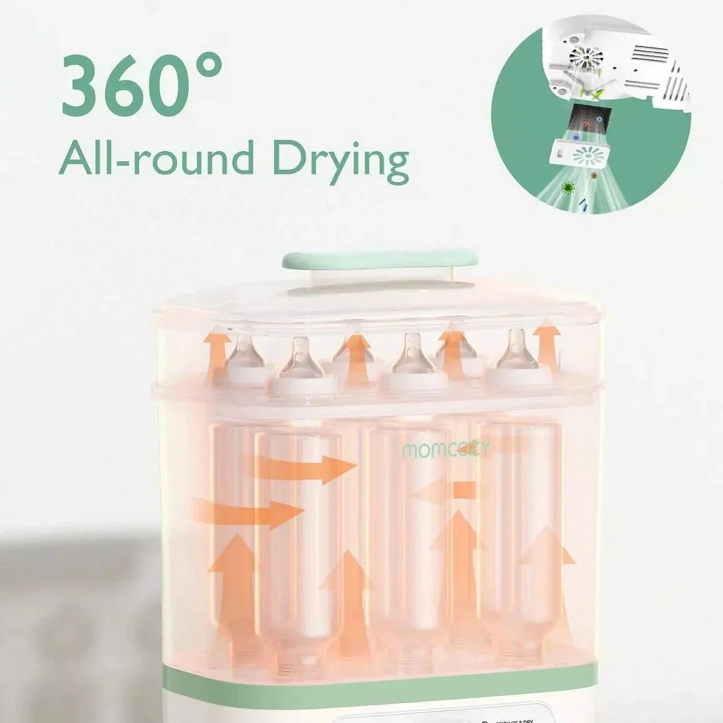 Momcozy 8-1 Bottle Steriliser & Dryer