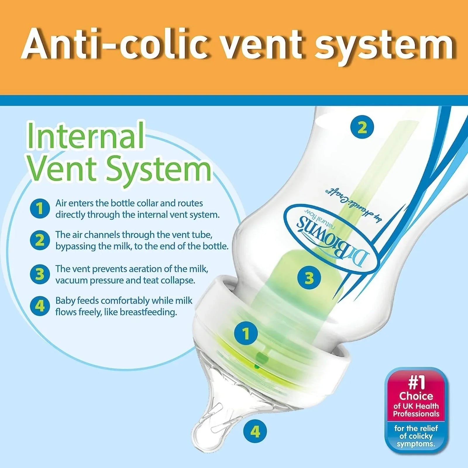 Dr. Brown's Options+ Anti-Colic Baby Bottles 270ml Pack of 4